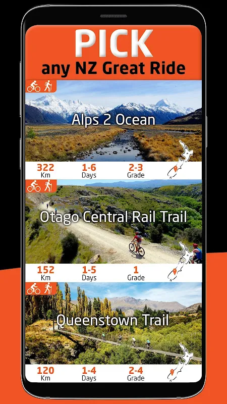 Great Rides App Great Rides App