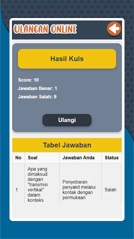 Latihan Soal SMA Latihan Soal SMA