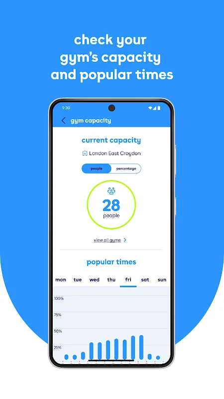 The Gym Group The Gym Group