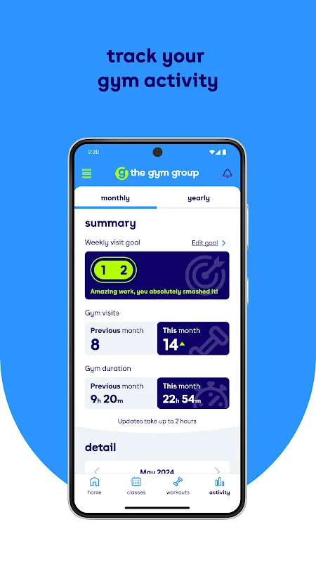 The Gym Group The Gym Group