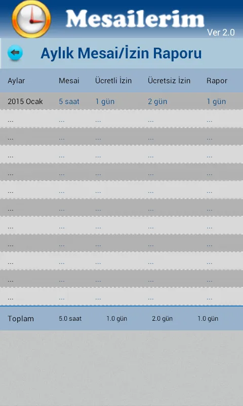 Mesailerim Mesailerim