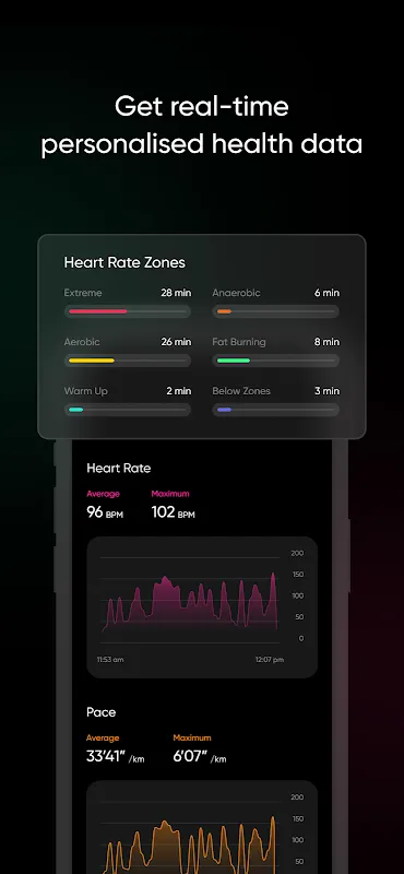 My NoiseFit Wake-Up Call