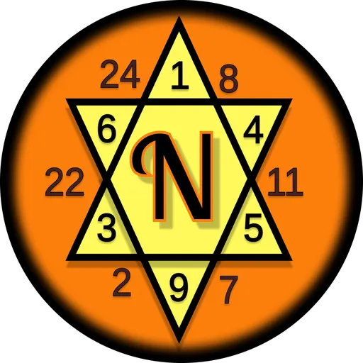 Numerology