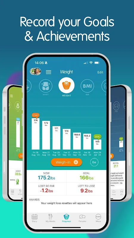 Calorie Counter + Calorie Counter +