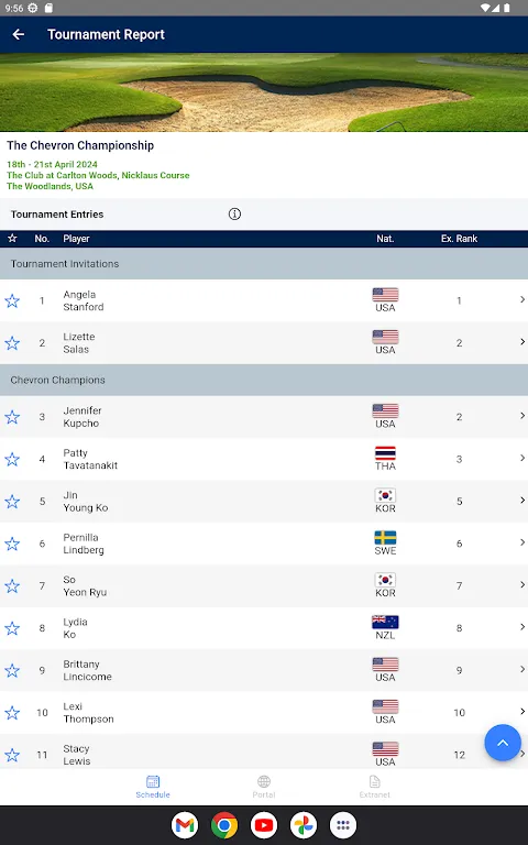 LPGA LPGA