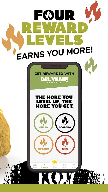 Del Taco - Del Yeah! Rewards Del Taco - Del Yeah! Rewards