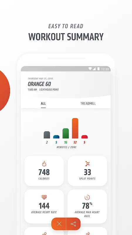 Orangetheory Orangetheory