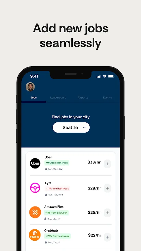 Solo: My Gig Work Financial Lifeline