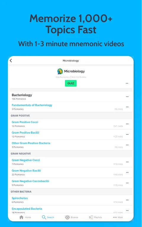 Picmonic Medical Mnemonics Picmonic Medical Mnemonics