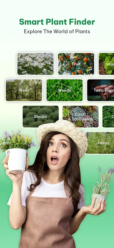 MyPlant: Wilderness Mystery Solved