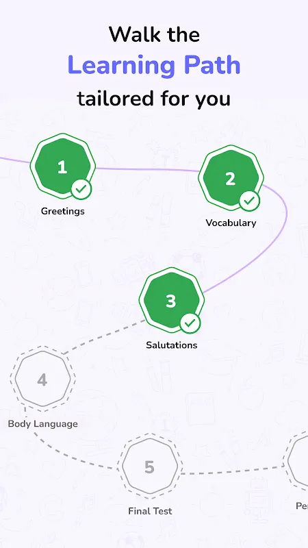 MySivi - English Speaking App MySivi - English Speaking App