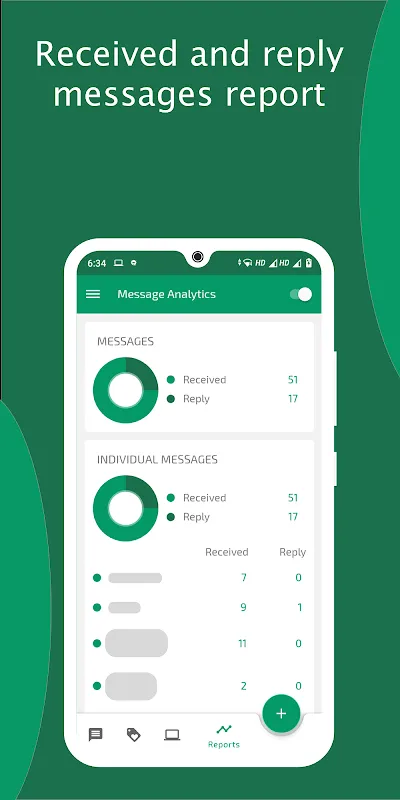 Auto Reply Chat Bot Auto Reply Chat Bot