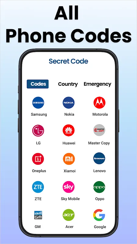 Phone Check Phone Check