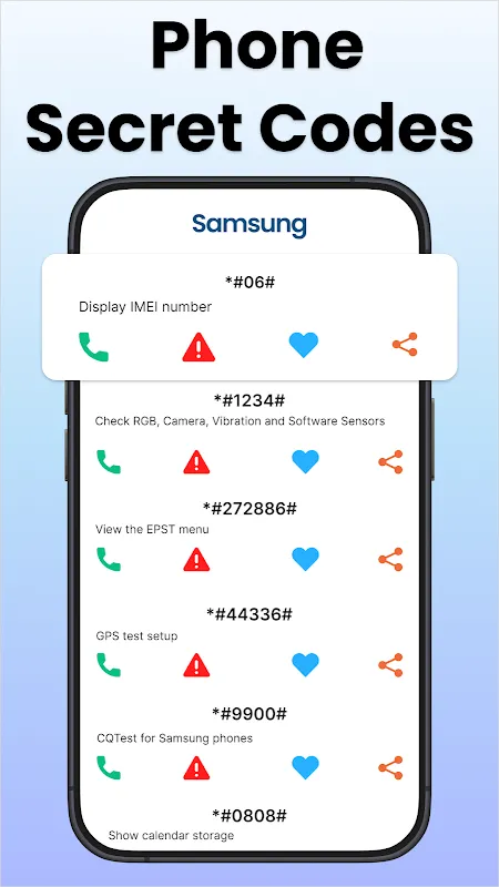 Phone Check Phone Check