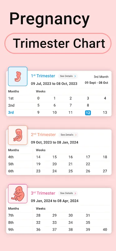 Pregnancy Calculator, Calendar Pregnancy Calculator, Calendar