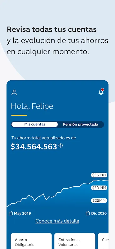 Cuprum AFP Cuprum AFP