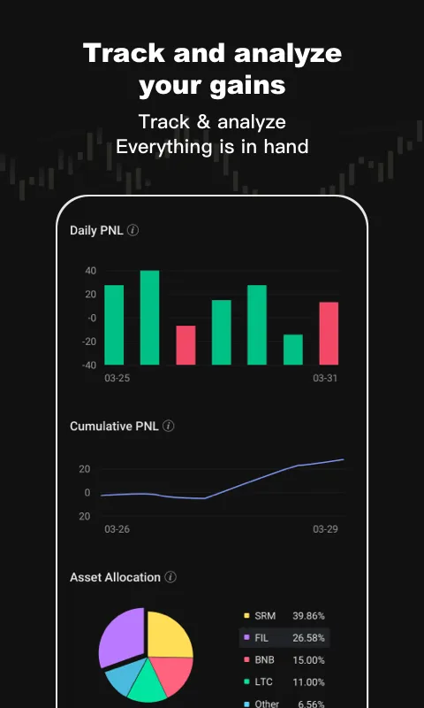 Hotcoin: Panic at Midnight