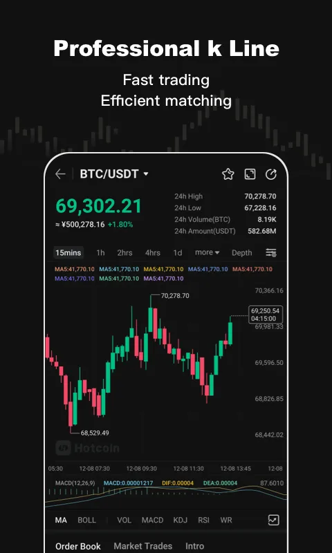 Hotcoin Hotcoin