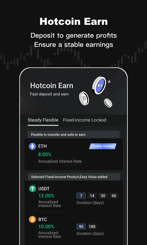 Hotcoin Hotcoin