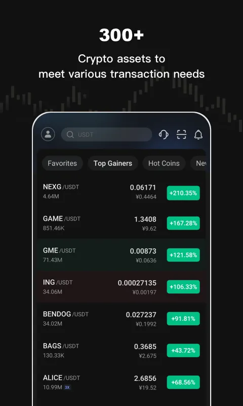Hotcoin Hotcoin