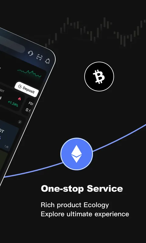 Hotcoin Hotcoin