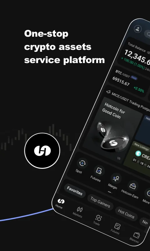 Hotcoin Hotcoin