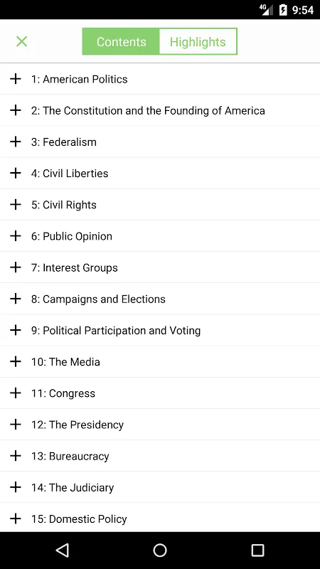 Political Science Textbook Political Science Textbook