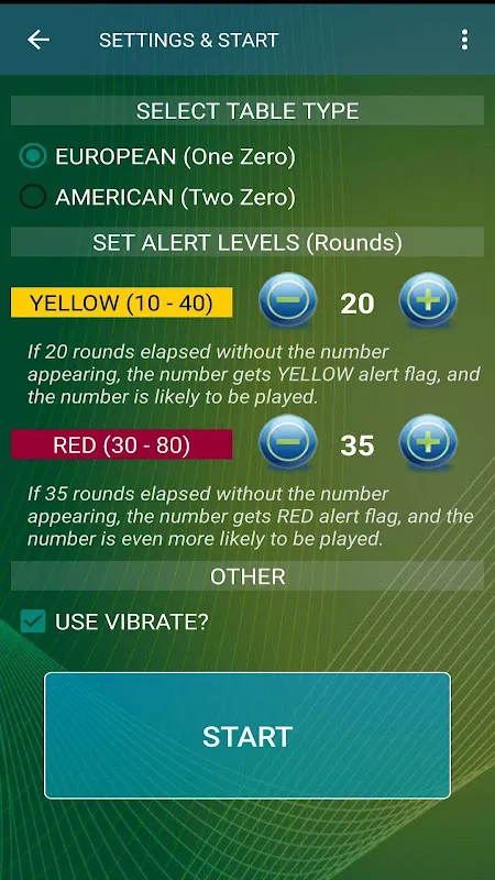 Roulette Inside Number Counter Roulette Inside Number Counter