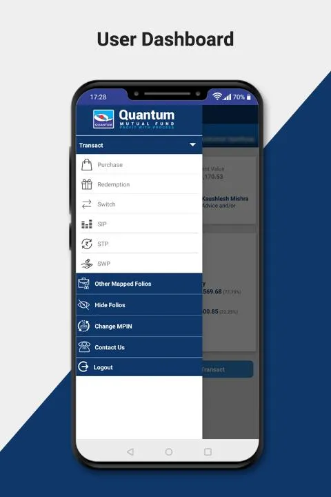 Quantum Mutual Fund Quantum Mutual Fund