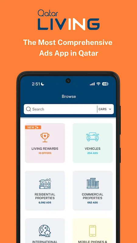 From Doha Desperation to Digital Salvation