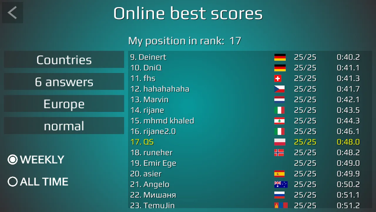 Pub Quiz Nightmare: How a Geography App Saved My Pride