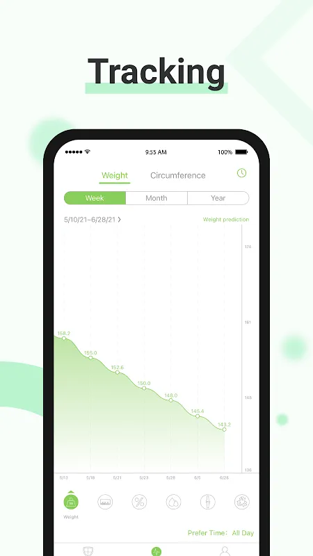 Feelfit-Health Fitness Tool Feelfit-Health Fitness Tool