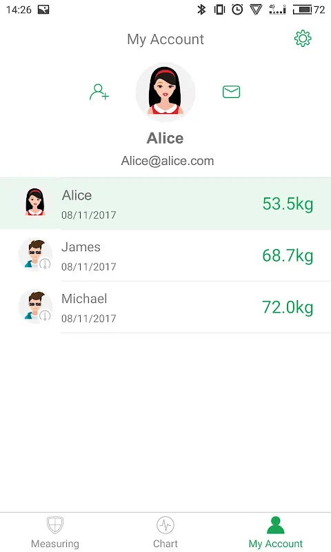 Renpho - Outdated Version Renpho - Outdated Version