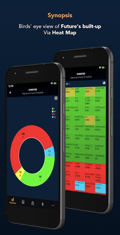 Quantsapp Saved My Portfolio From Disaster