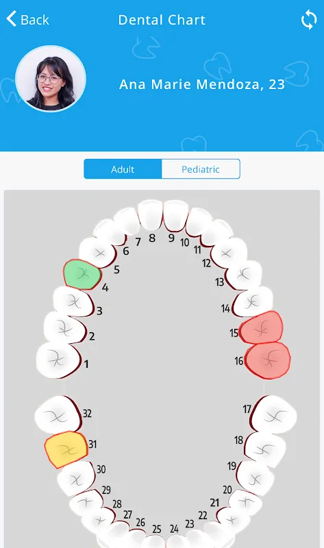 My Dental Clinic My Dental Clinic
