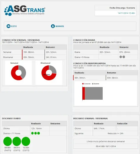 ASGtrans | Descargas Tacógrafo ASGtrans | Descargas Tacógrafo