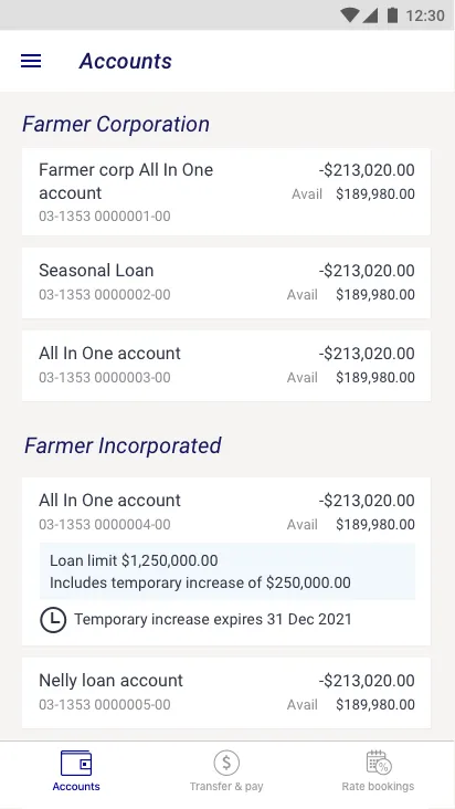 Rabobank AU Rabobank AU