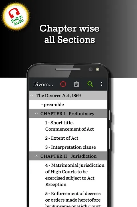 Indian Divorce Act 1869 Indian Divorce Act 1869