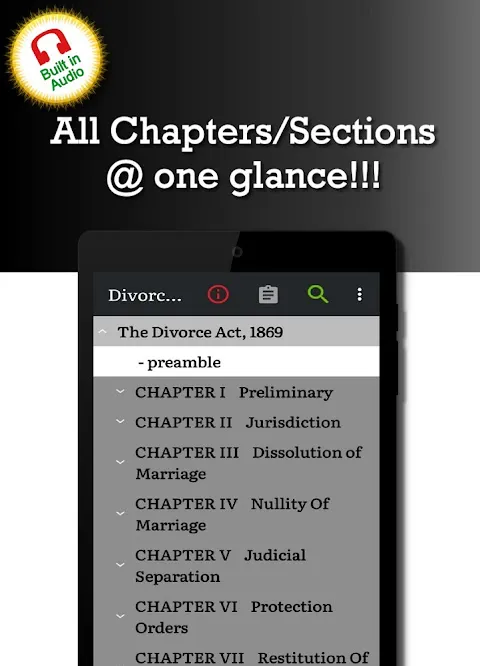 Indian Divorce Act 1869 Indian Divorce Act 1869