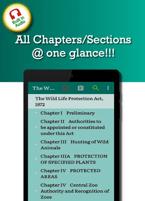 Wild Life (Protection)Act 1972 Wild Life (Protection)Act 1972