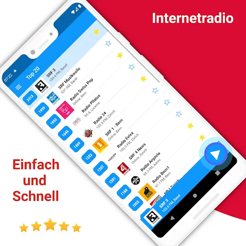 Radio Switzerland Radio Switzerland