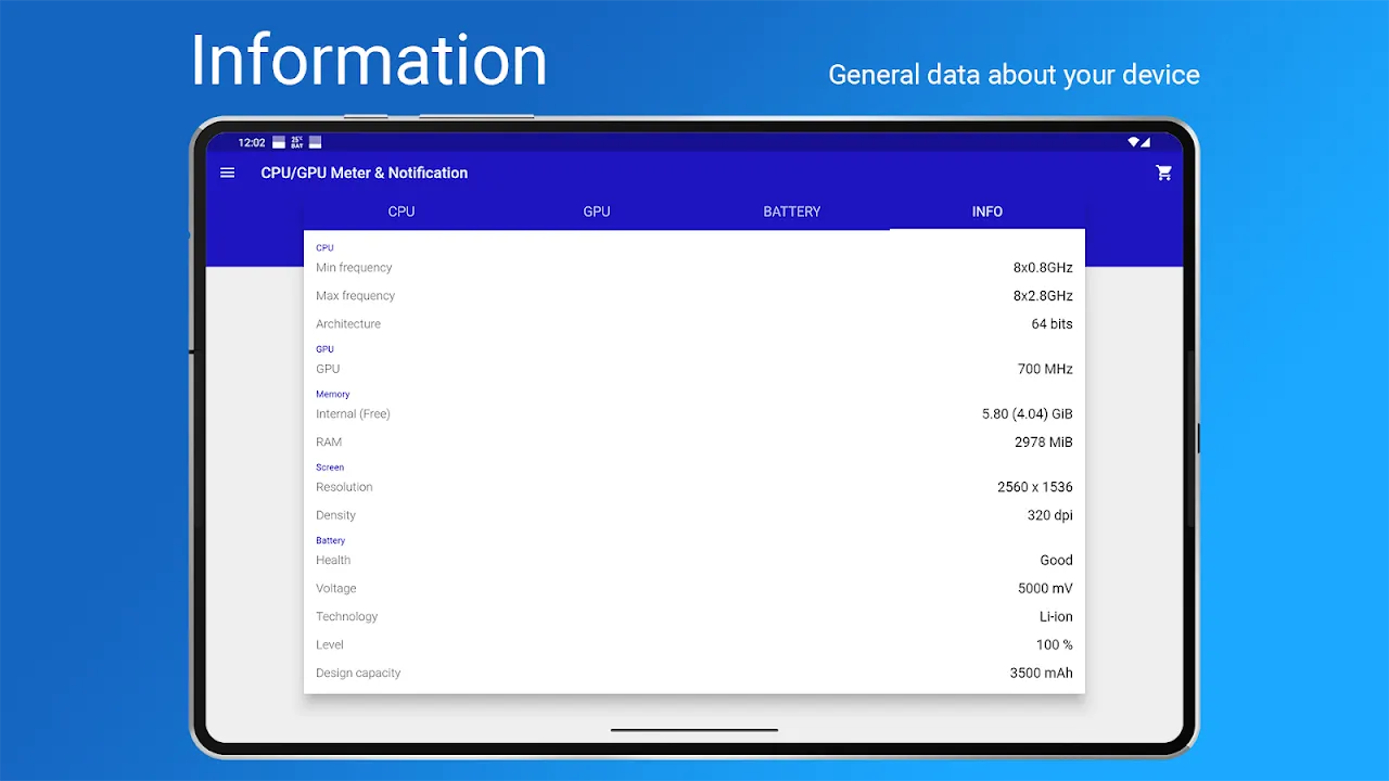 CPU/GPU Meter & Notification CPU/GPU Meter & Notification