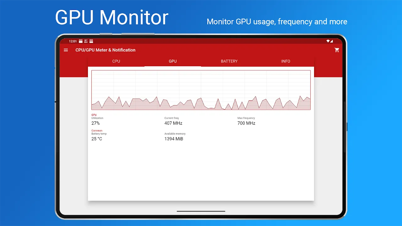 CPU/GPU Meter & Notification CPU/GPU Meter & Notification