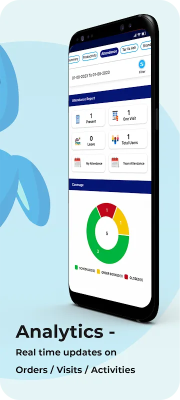 Recibo Sales & Distribution Recibo Sales & Distribution