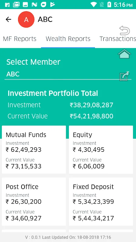 My RG Fins Financial Awakening