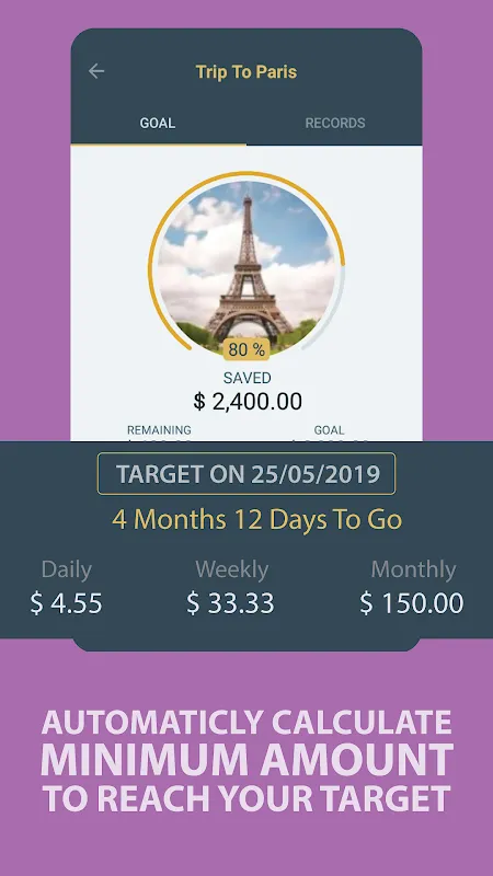 My Sailing Dream Anchored by an App