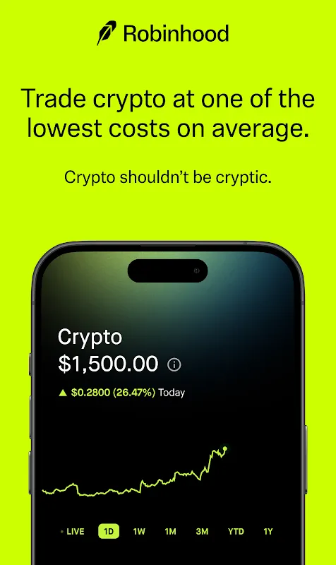 Trading Freedom at My Fingertips