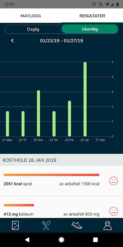 Roede Roede