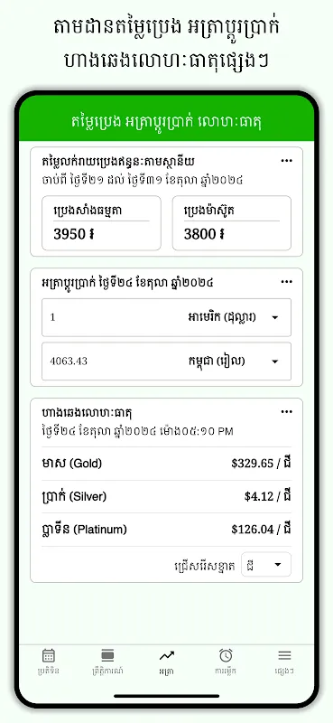 Khmer Lunar Calendar Khmer Lunar Calendar