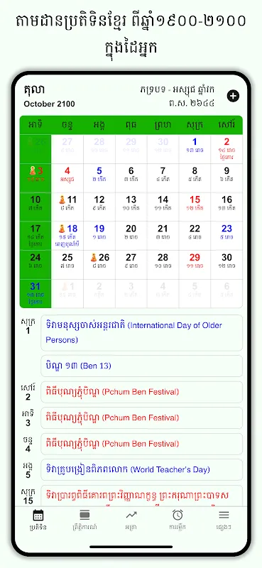 Khmer Lunar Calendar Khmer Lunar Calendar